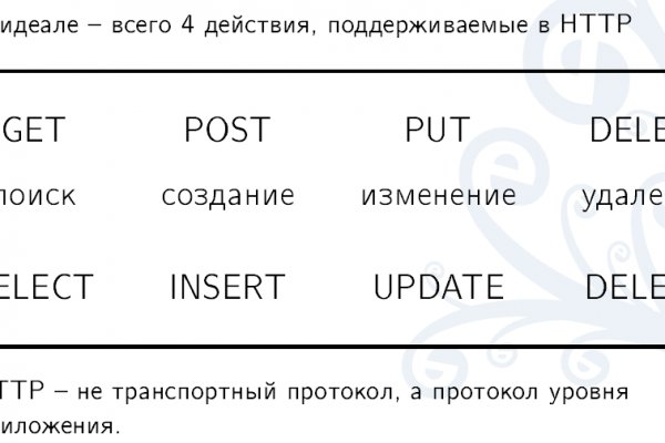 Не входит в кракен пользователь не найден