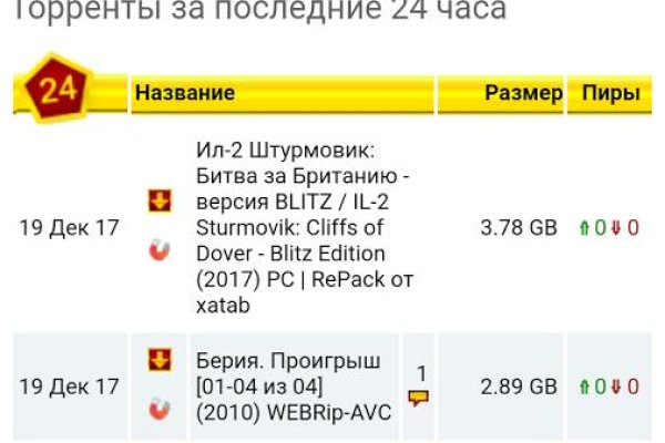 Ссылки мега кракен