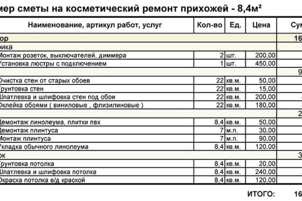 Кракен онион сайт io